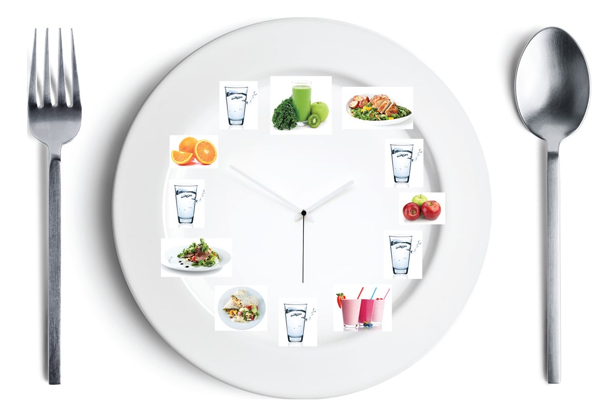 Best Protein Timing for Strength Athletes
